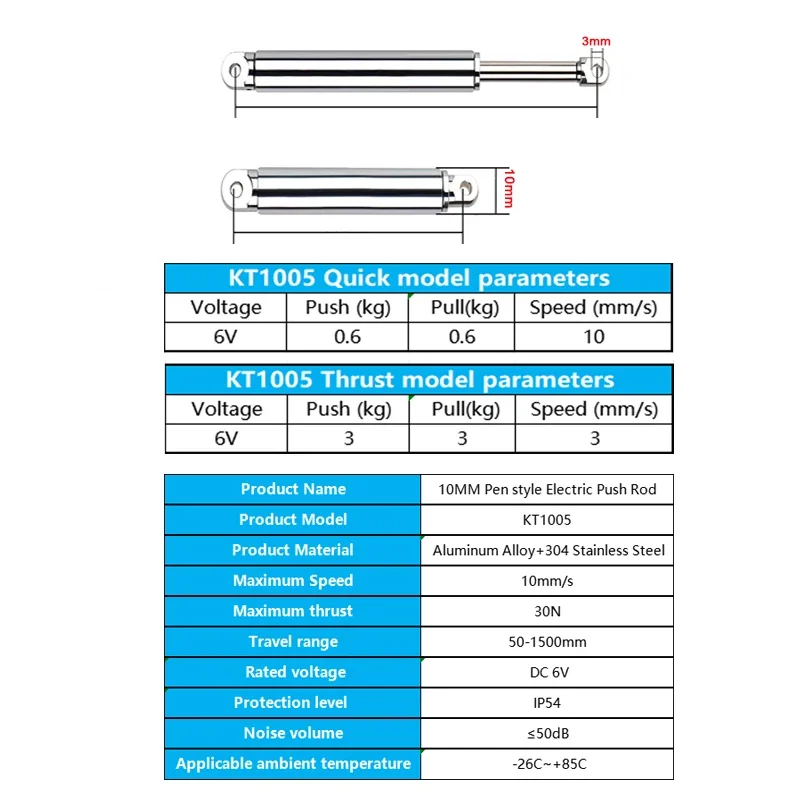 Atuador Linear Retrátil Tipo C - Rc Hobby Car avaliação e preço